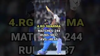 TOP 5 INDIAN PLAYER BATTING AVERAGE #cricket #cricketlovers #cricketmatch