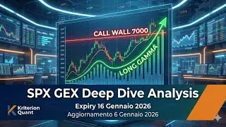 📊 (SPX GEX Deep Dive Analysis) &mdash; Expiry 16 Gennaio 2026 [Aggiornamento 6 Gennaio 2026]