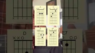 4 chords for guitar
