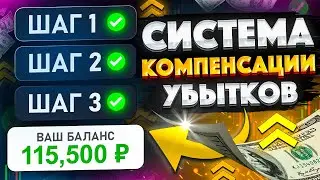Система Компенсации Убытков Оскара Грайнда. Забудь про слив депозита.  Трейдинг.