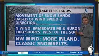 More Rain & Wind Friday (11-6-25) - Meteorologist John Gross