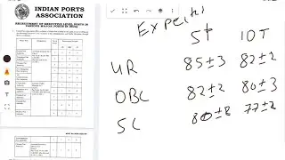 Indian Ports Association Executive Level Posts Expected Cut off Video/ #indianportsassociation #ipa