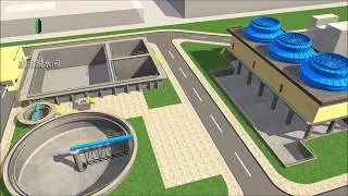 WWTP Jinzhen, China , sugar industry -  Animation