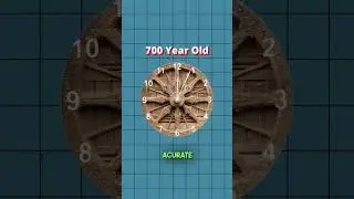 Konark Sun 🌞 Temple  History in Hindi #indianhistory