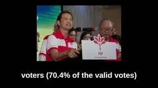 Prof Mah Explains Why Ep 79 - Why Did Progress Singapore Party Congratulate Tharman On His Win?