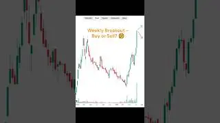Volume Breakout + Flag Pattern Explained in 30s | Price Action Trading Shorts 📈🔥##priceaction