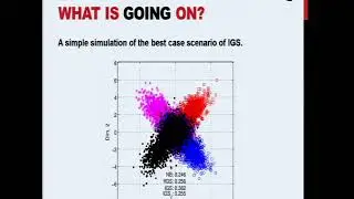 SoundSoftware 2014: How Reproducibility Tipped the Scale Toward Article Acceptance