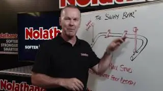 Sway Bar Servicing Solutions