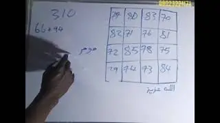 cigaban bayani akan yadda zakacire rohanan sunanka dakanka kashina 02