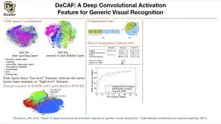 DeCAF | Lecture 29 (Part 1) | Applied Deep Learning