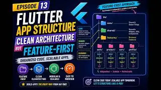 Phase 2: Development Essentials | Episode 13 | Flutter App Structure |  Feature First