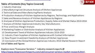 2016-2021 Global Kitchen Appliances Industry Trends Survey and Prospects Report