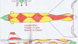 Future aircraft concept