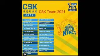 Chennai Super Kings Team 2021 IPL | CSK Squad 2021 IPL | IPL 2021 Chennai Super Kings Team List