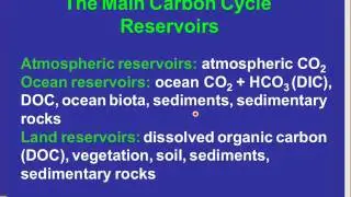 2006: An Integrated Approach to Earth Surface Science