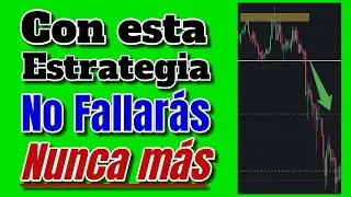 Como Operar Patrón Doble Techo y Piso Estrategia de Trading de Futuros en Binance 2026