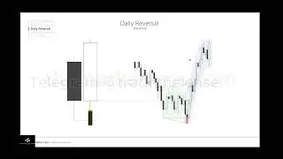 TTRades fractal model  Garett GxT model live