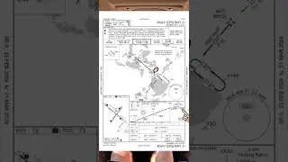 How to brief an instrument approach #pilot #flying #ILS #RNAV