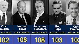 Legend Actors Who Lived Over 100 Years of Age