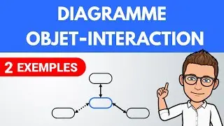 Diagramme Objet-Interaction (3e, 2nd) ✏️ Exemples corrigés | Physique Chimie (collège, lycée)
