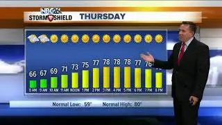 NBC26 Storm Shield weather forecast