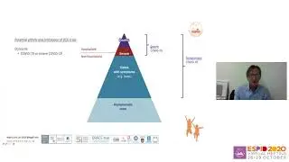 ESPID 2020: The Non-Specific Effects of BCG Vaccination &ndash; Trials and Tribulations by Nigel Curtis