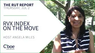 RVX Index on the Move