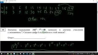 ЕГЭ информатика 2021 задание 14