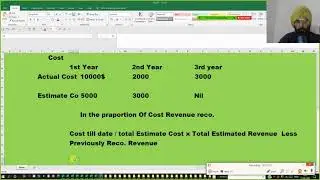 IFRS 15 Lecture 2 Revenue Recognition In Case Of Construction Contract #ifrs#diplomainifrs