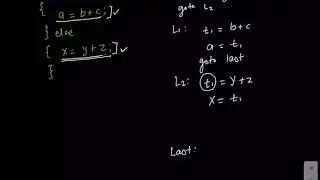 GATE CSE Compiler Design || Intermediate Code generation Phase || Part 3|| Ankit Bharadwaj IITR
