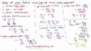 Voltage Gain and Power Gain of a Transistor in Semiconducting Devices for  IIT-JEE and NEET Physics