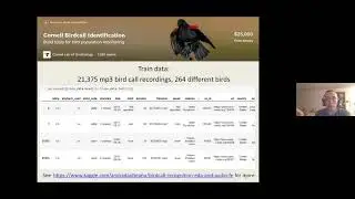 Learn data science by doing Kaggle competitions: birdcall identification