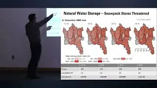 Managing Riverscapes for Resilience of Water Resources