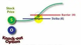 Barrier stock option