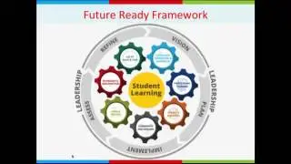 Future Ready Schools Video 10 20 16