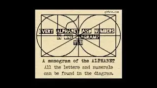 A Monogram Of Alphabets