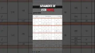 🚀​🚀​🐍​Aprender a convertir de Imagen a Tabla de Excel con IA Gemini🚀​🚀​🐍​ #shorts