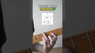 Multiple ways to play F