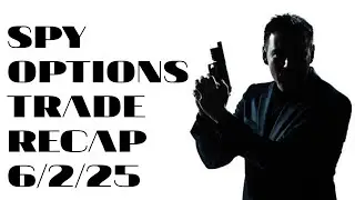 Webull SPY Options Trade Recap June 2, 2025!!!! #daytrading #spyder #optionstrading