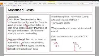 IFRS 9   Financial Assets Classification