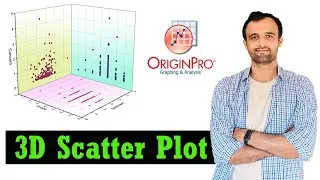 How to make a 3D scatter plot in Origin Pro 2024 | Complete Tutorial