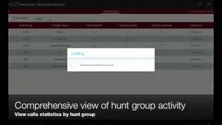 callGuard Android Application Demo