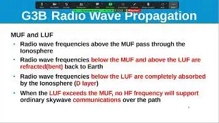 G3B (MUF & LUF) Radio Wave Propagation