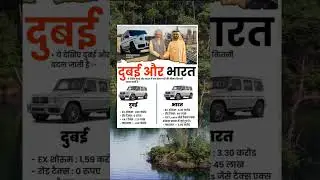 India and Dubai #dubai #india #facts #new #gadi #thar #money #youtube #shorts #trend #viral #travel