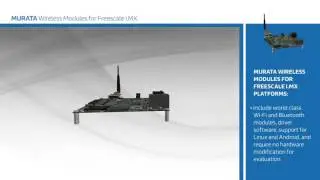 New at Mouser Electronics: Murata Wireless Modules for Freescale i.MX