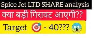 Spice Jet Ltd share analysis in hindi.
