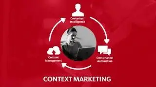 Sitecore Context Marketing Video