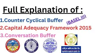 Counter Cyclical Buffer ll Conservation Buffer ll Capital Adequacy Framework 2015 ll #BASEL-III