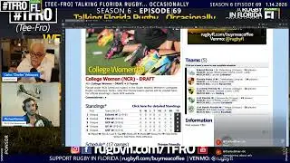 College Women - TFRO S6 EP69   The 2025 26 Season in Florida