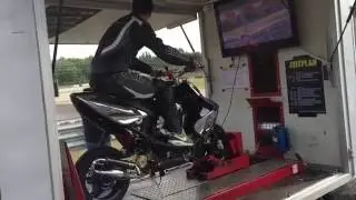 Sawe 2016 Stage6 Racing MKII @ P4